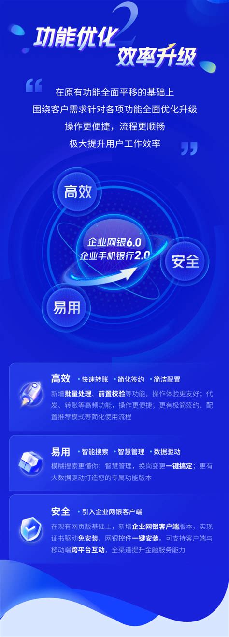 交通银行企业网银6.0、企业手机银行2.0焕新升级_中国电子银行网