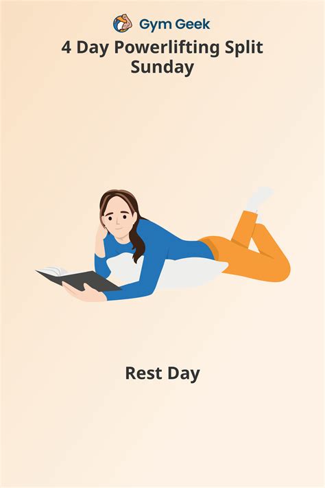 Image result for Reddit Powerlifting Program