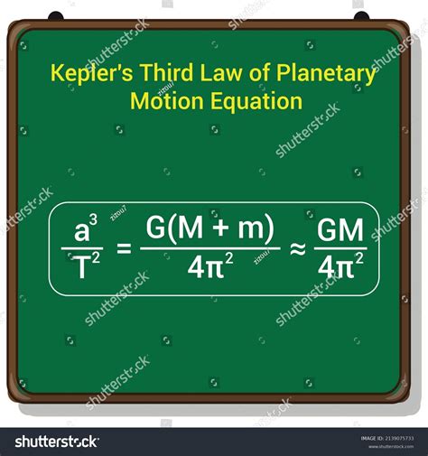 5 Johannes kepler third law Images, Stock Photos & Vectors | Shutterstock