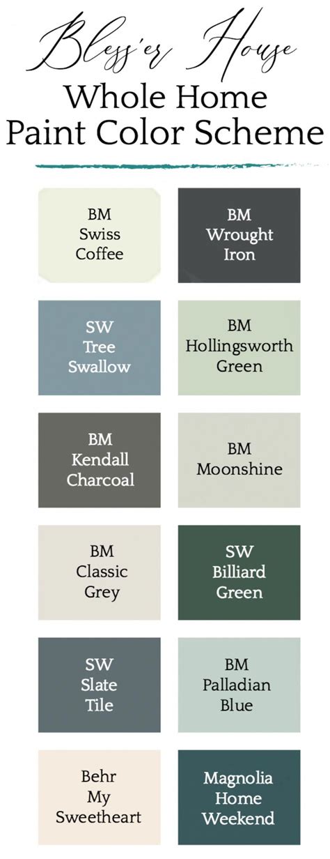 Paint Colors For The Whole House: A Comprehensive Guide - Paint Colors