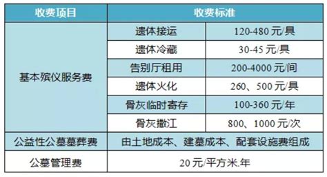 杭州西湖景区停车场收费标准最新消息（持续更新…）- 杭州本地宝