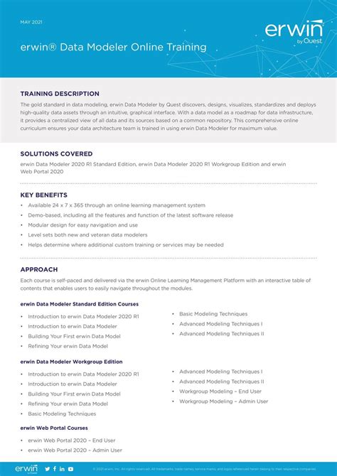 Image result for erwin Data Modeler Data Modeling Tutorial