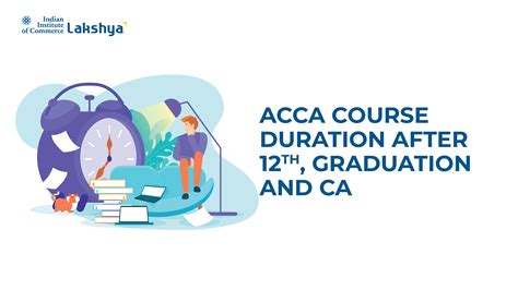 Image result for CFA Course Structure