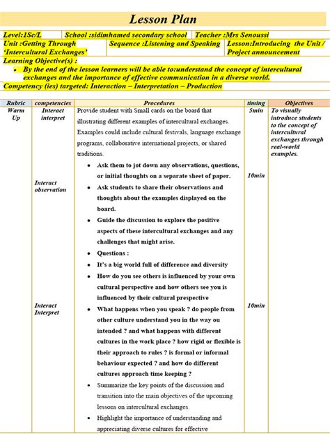 Image result for Lesson Plan Introduction