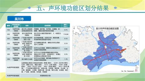 湛江市徐闻县县城总体规划（2011—2030 年）