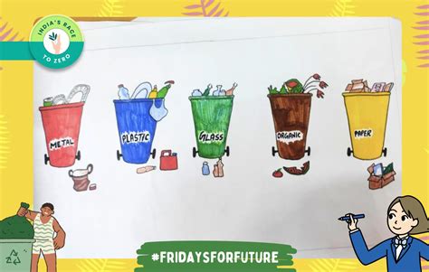 Image result for Waste Segregation for Kids