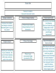 Image result for Parcel Hub System Using C++ Source Code Example