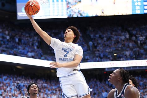 Diving into the Duke Basketball 2025 Schedule: Key Matchups and ...