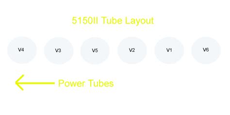 Image result for 5150 Studio Layout