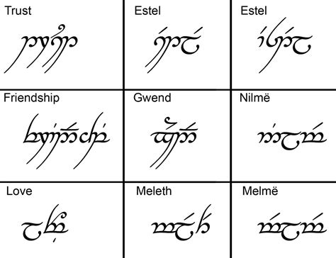 Flickr | Elvish tattoo, Friend tattoos, Lotr tattoo