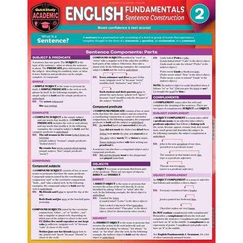 English Fundamentals 2 - Sentence Construction QuickStudy BarChart