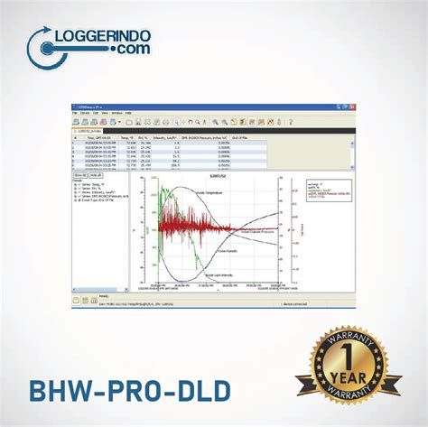 HOBOware Pro 的图像结果