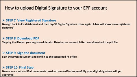 Image result for Java for PF Digital Signature