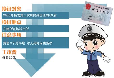 荆州市84170名“80后”换身份证 新证要采集指纹-新闻中心-荆州新闻网