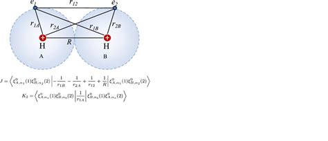 Journal of Chemical Sciences | Indian Academy of Sciences