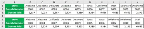 Image result for Using Large Function in Excel to Automatically Sort
