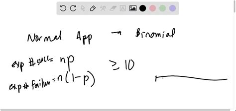 Image result for What Is Normal Approximation