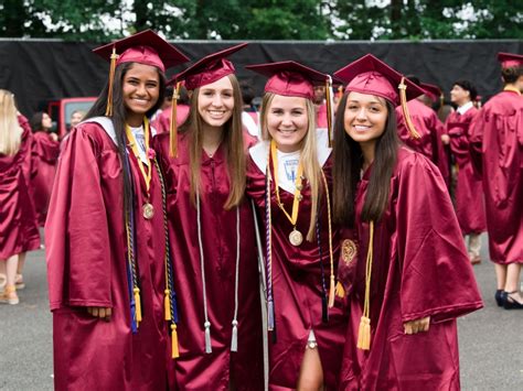 Image result for FCPS Graduation