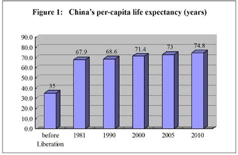 2016 Passat 的图像结果