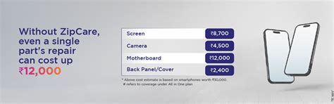 ZipCare Mobile Service Plans: Extended Warranty & All-in-One Plans ...