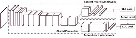 Image result for Feature Extraction Images MATLAB Algorithm Machine Learning