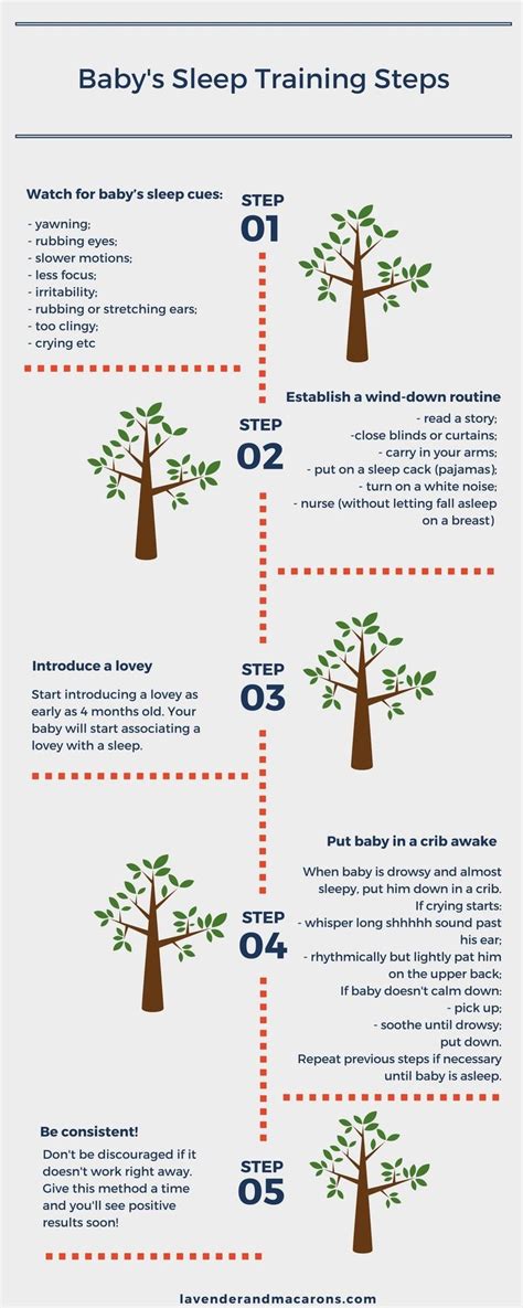 Image result for Checking Method