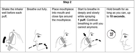 Bretzri - FDA prescribing information, side effects and uses