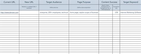 19 Best Free Marketing & Sales Templates for Microsoft Excel - Blog