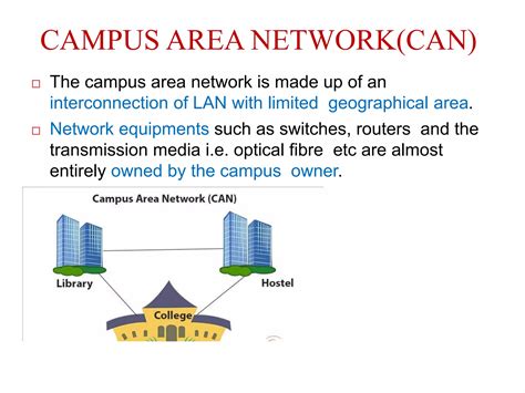 Computer Networking Lessons 的图像结果