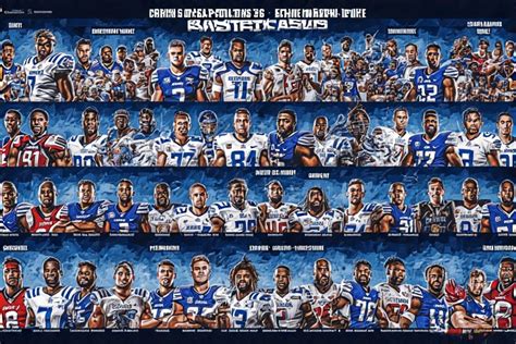 Birmingham Stallions Roster: Building a Championship Legacy