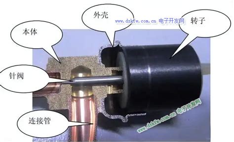 Image result for Video Lesson Intro in Computer