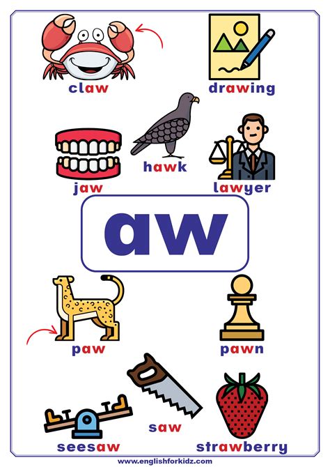 AW Words | Aw words, English phonics, Phonics posters