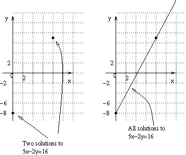 Apache Technologies : Software | Embedded | Biometrics | eFinance
