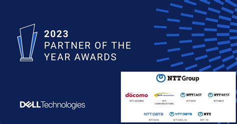 Dell Partner Program 的图像结果