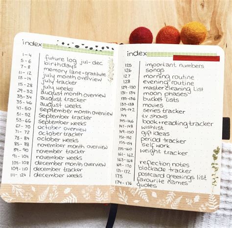 Bullet Journal How To Index at Hilda Connor blog