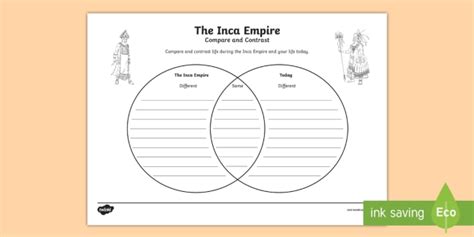 Inca Empire Venn Diagram Worksheet