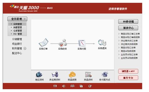 ERP+CRM+进销存+财务+网站后台软件界面改版升级_meizhaoluo-站酷ZCOOL