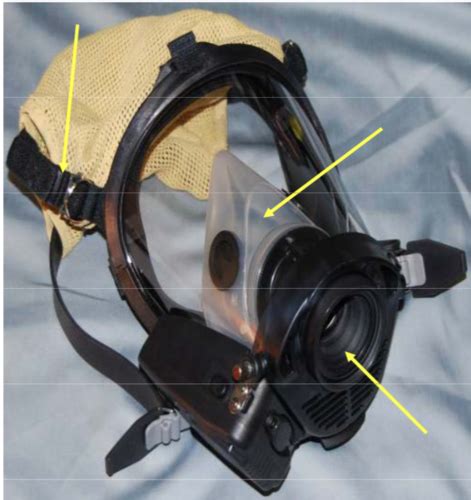 Image result for SCBA Fit Testing