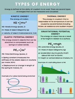 Physical Energy 的图像结果