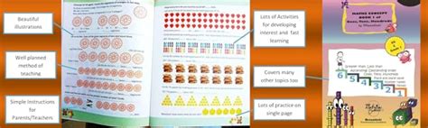 Class 1 Ukg Mental Math Concept Practice Activity book-1 of ones, tens ...