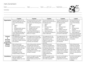 Fillable Online wasatch Math Journal Rubric - Wasatch School District ...