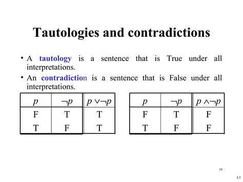 Propositional And First-Order Logic | PPT