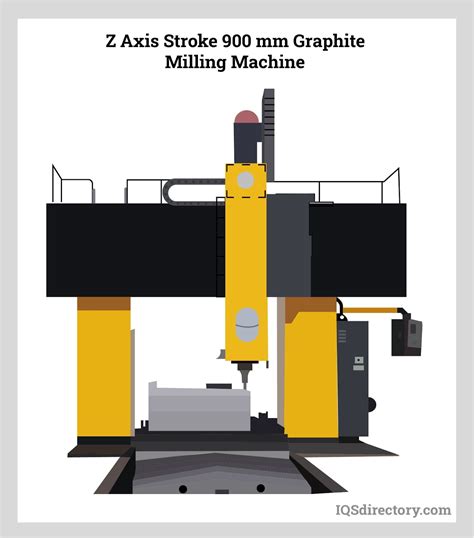 Image result for CNC Graphite Rod