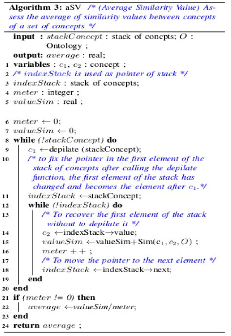 Image result for Stack Algorithm