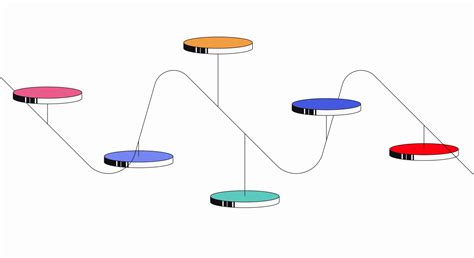 Image result for Client Prospecting