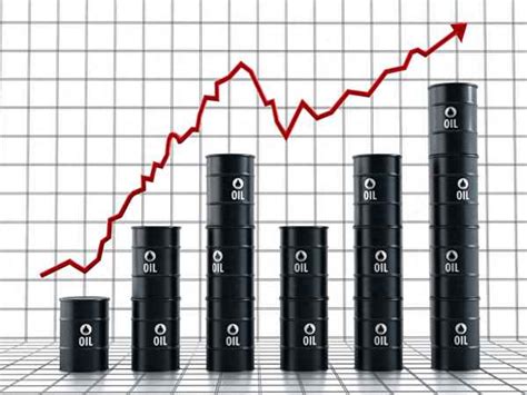 二十年油价曲线图;油价价格趋势 - 企业新闻 - 华网