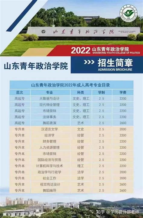 2023年山东省青岛市成人高考考试成绩什么时候查询？ - 山东省成人高考网