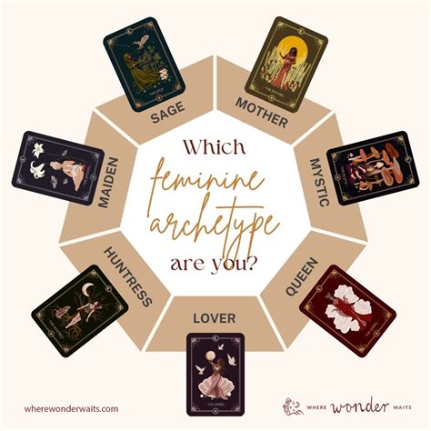 The Feminine Archetype Quiz: Which One Are You?