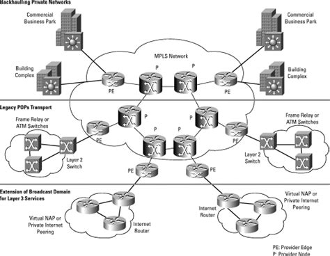 Foldeable Computer Networking Technology 的图像结果