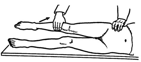 Image result for Psoas Sign